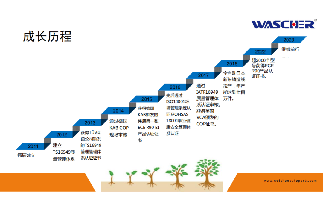 皇冠信用网在线申请_【莱州伟辰】在线合作申请