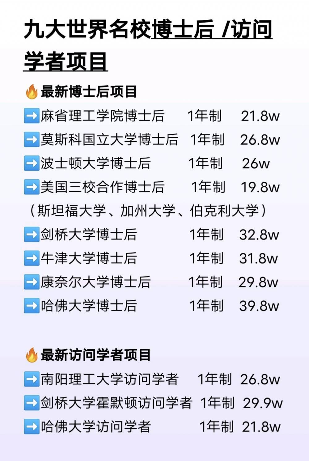 皇冠信用网怎么申请_怎么申请哈佛大学访问学者皇冠信用网怎么申请？申请条件